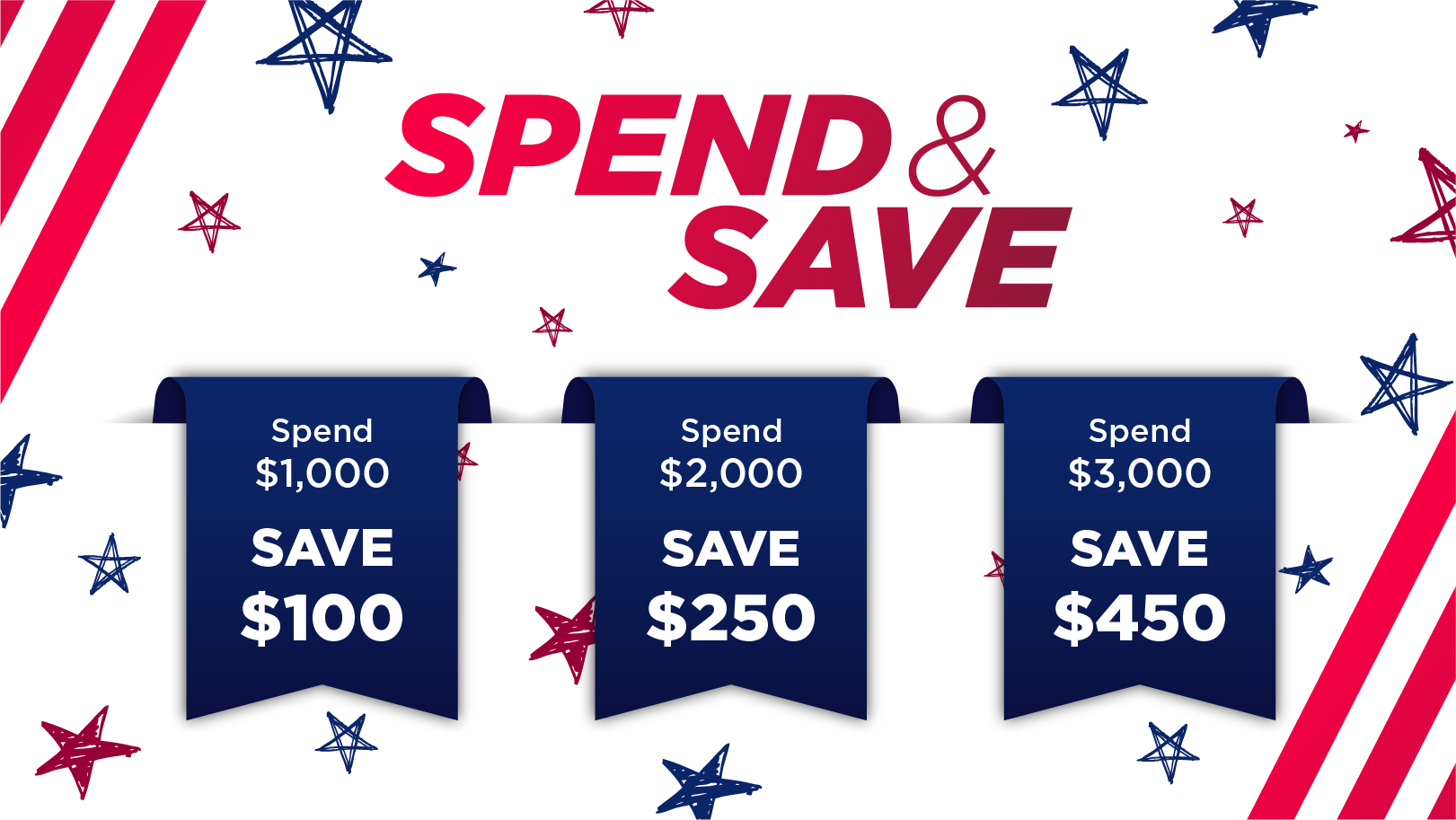 4th of July appliance sale banner