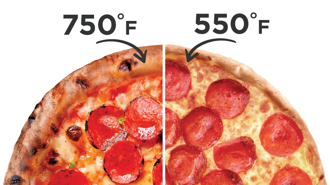 Experience the 200-degree difference-image